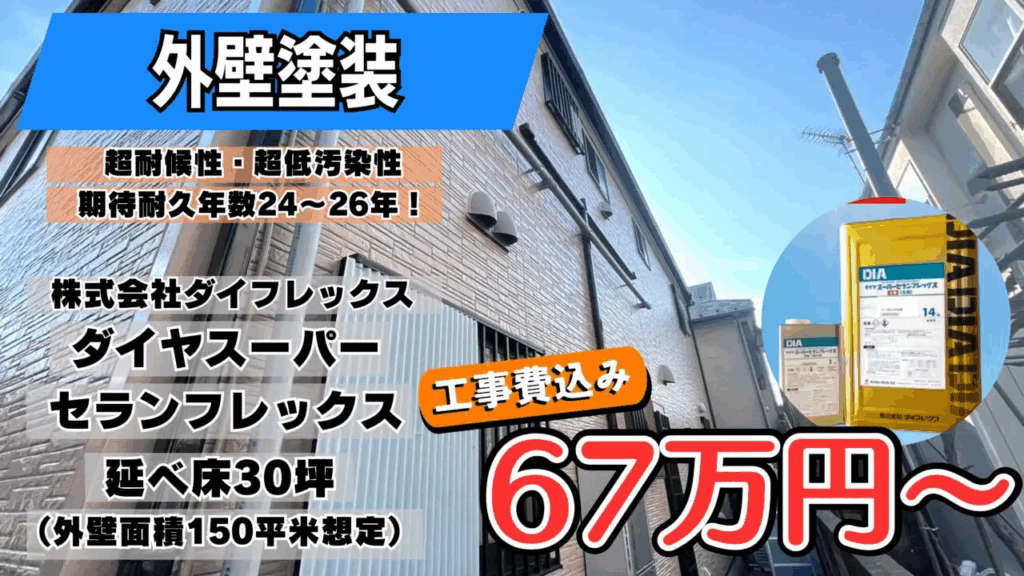 超高耐久プラン